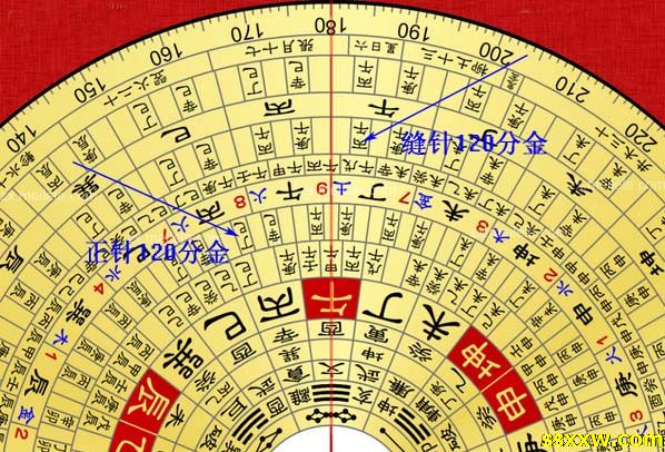 120 Dragons division reference